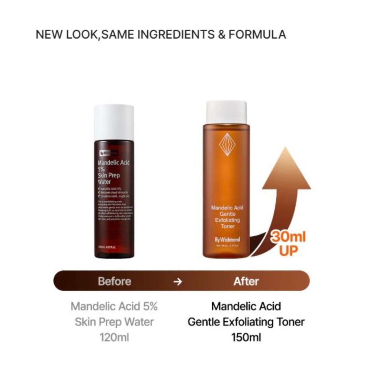 By Wishtrend Mandelic Acid Gentle Exfoliating Toner 150ml 1 By Wishtrend Mandelic Acid Gentle Exfoliating Toner 150ml